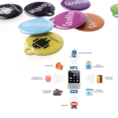 cool things to dk with nfc tags|creative uses for nfc tags.